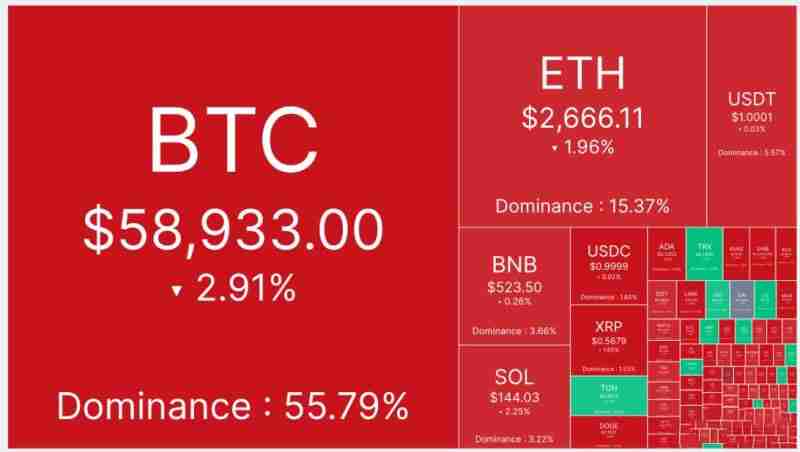 比特币牛市将延续至2025年 山寨普涨的行情即将到来